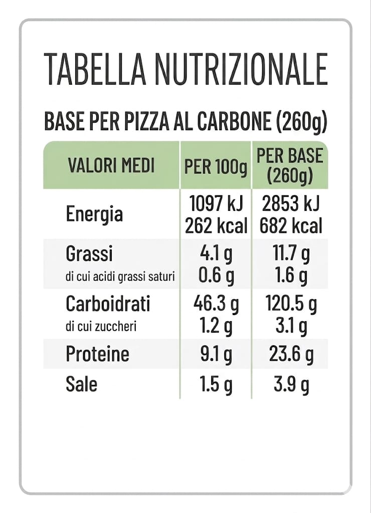 Valori Nutrizionali