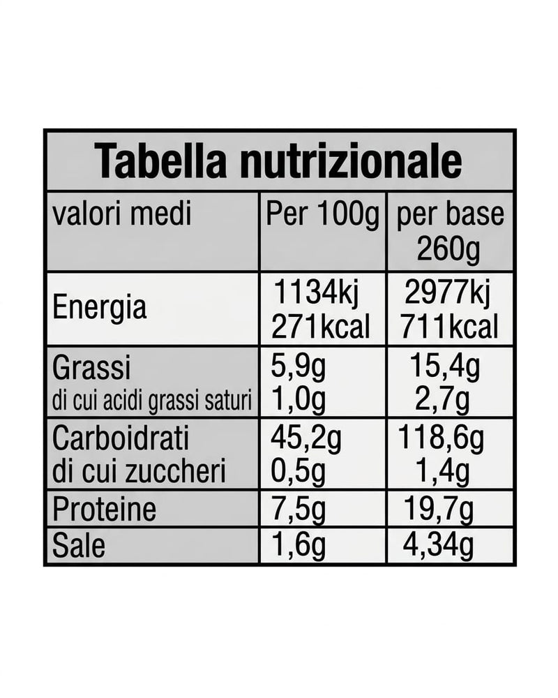 Valori Nutrizionali